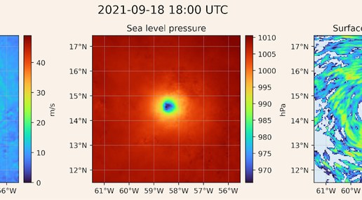 HiRO-ACEv2 climate emulator visualization from Ai2 Hugging Face blog