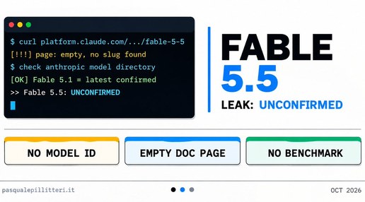Claude Fable 5.5 Azure catalog leak screenshots