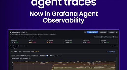 Grafana Cloud Agent Observability receiving Claude Platform OpenTelemetry traces