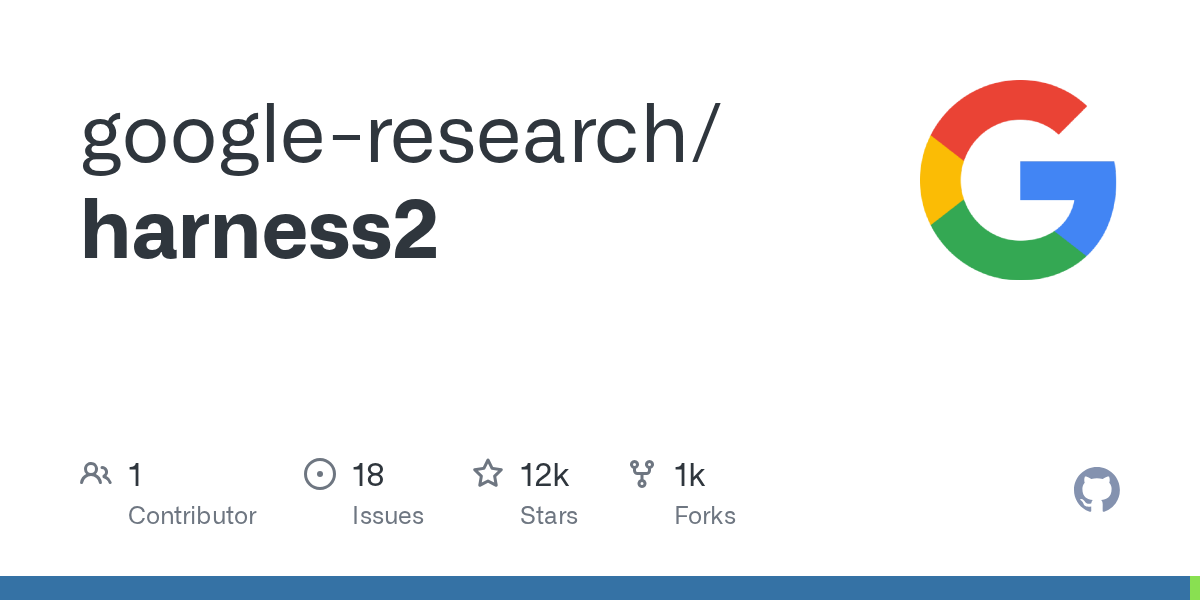 GitHub 仓库 Open Graph:google-research/harness2