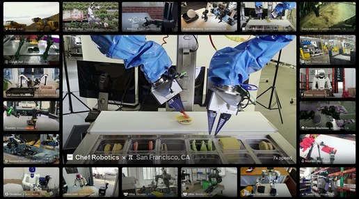 Physical Intelligence Pi API beta robotics