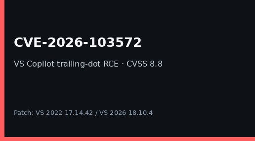 CVE-2026-103572 Visual Studio Copilot trailing-dot RCE